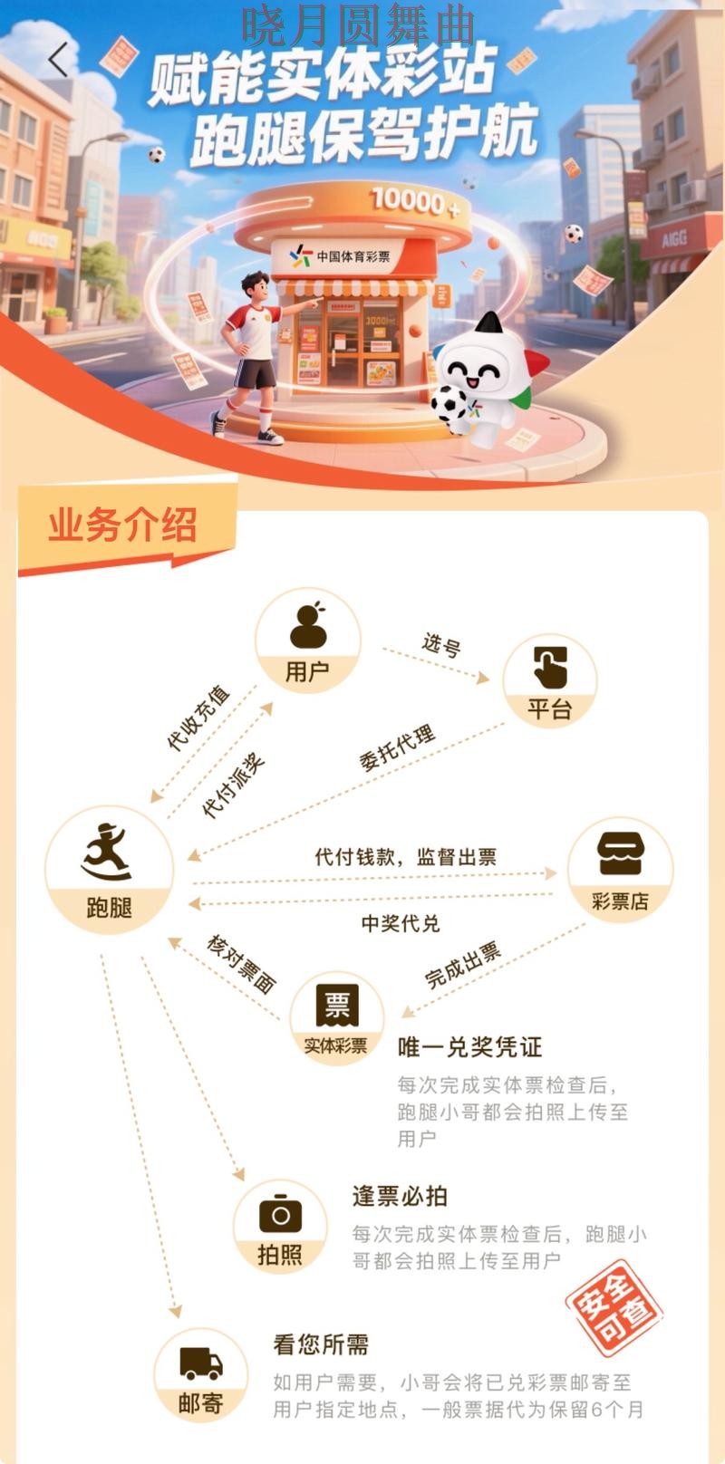 世界杯买球网站注册流程详细说明 从入门到进阶 世界杯买球网站注册流程详细说明 从入门到进阶