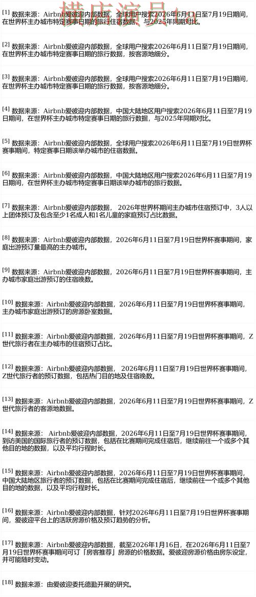 世界杯投注平台推荐解析：数据分析全指南 - FIFA World Cup 2026