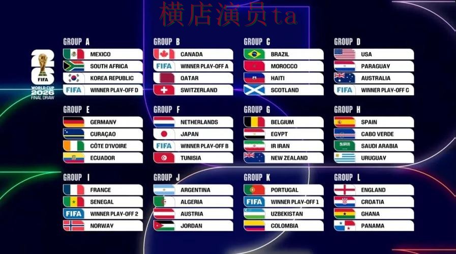 FIFA World Cup 2026期间热门世界杯投注平台推荐精选与平台排行分析