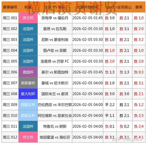 世界杯投注网站大全真实体验怎么选？整理给你答案（2026世界杯）
