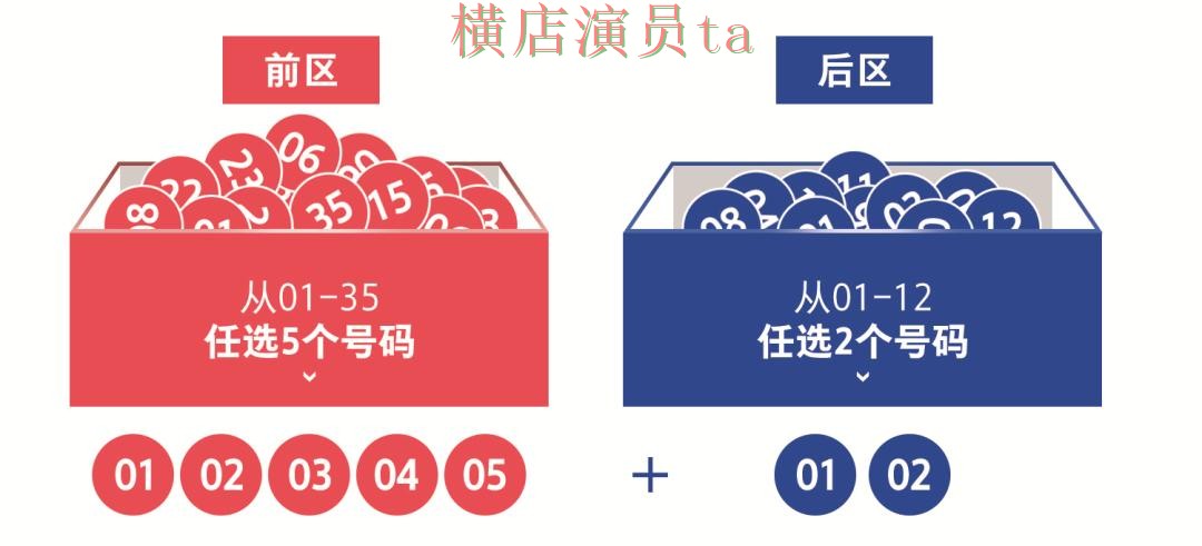 世界杯投注平台合集官网直达怎么选？揭秘给你答案（世界杯直播）