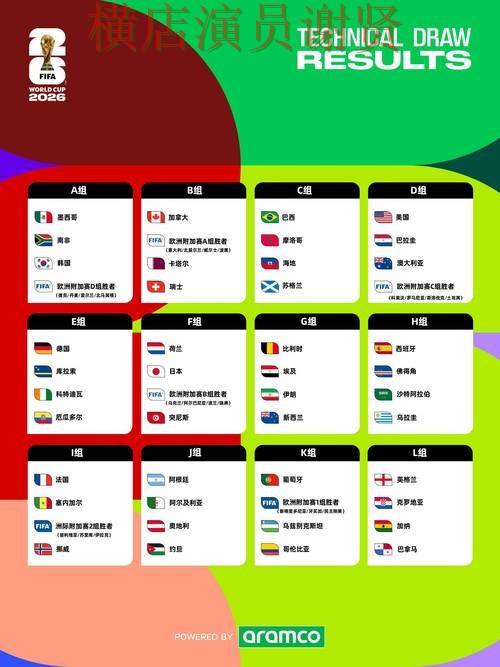 揭秘世界杯投注入口：从直播入口到使用全流程解析 - FIFA World Cup 2026