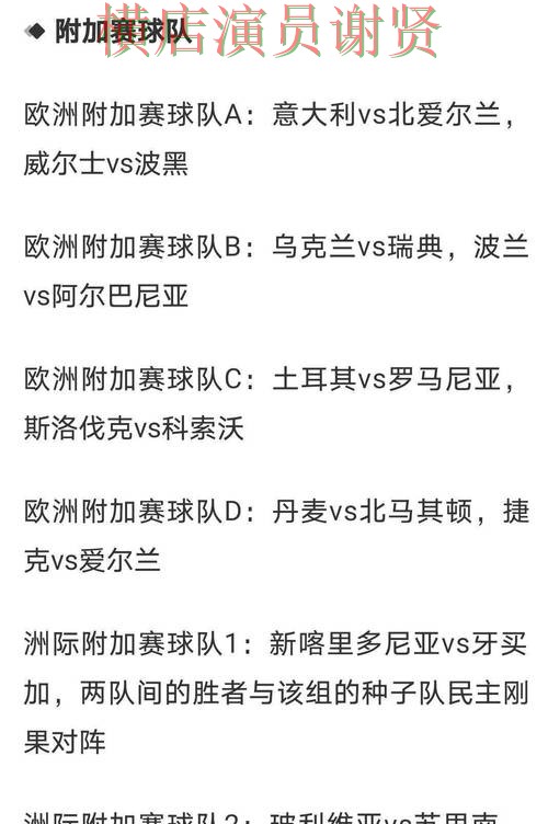 世界杯赔率最新排名与用户体验分析